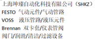 上海坤臻自動(dòng)化科技有限公司（官網(wǎng)）